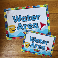 NEW!! Outdoor - Water - AREA SIGNS!!